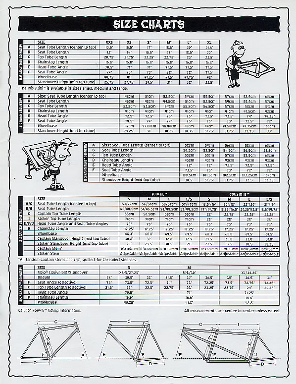 1997 Ibis Catalog - Frame Specs